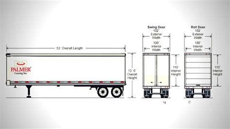 maximum trailer width ontario.